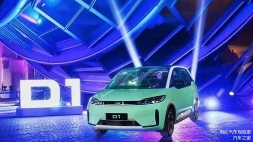 網(wǎng)約出租電動汽車市場逢低待起