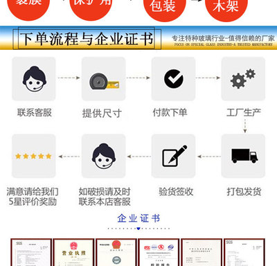 夾層玻璃菱形格夾鐵絲銅絲進(jìn)口夾鐵絲玻璃與空調(diào)設(shè)備的高效應(yīng)用